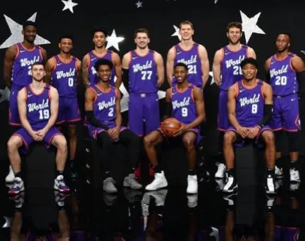 NBA全明星新秀赛 示意图