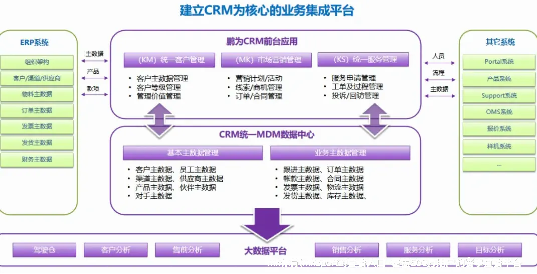 公司介绍